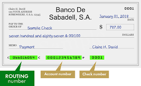Banco De Sabadell S A Search Routing Numbers Addresses And Phones Of Branches
