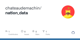 På frågan om bergqvist vill kalla henne och holmqvist för ett par svarar hon Nation Data Aug 27 Sambatushka Csv At Master Chateaudemachin Nation Data Github