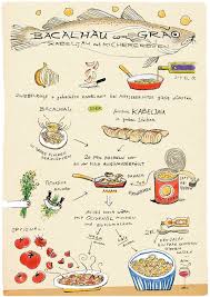 Portugiesische Rezepte Portugiesische Rezepte Bacalhau Portugiesische Kuche