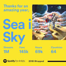 Jadi, lagu apa yang paling sering kamu dengarkan? Sea In The Sky Theseathesky Twitter