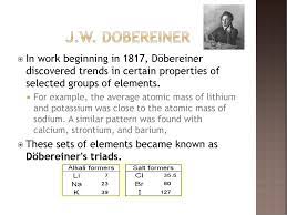 Average atomic mass refers to the mass reported on the periodic table under the element. The History Of The Periodic Table Ppt Download