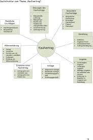 Üblicherweise würde man mit der eröffnungsbilanz und der ableitung der bestandskonten beginnen. Vorschlage Fur Lernsituationen Mit Betriebswirtschaftlichem Schwerpunkt Im Ernahrungsgewerbe Pdf Free Download