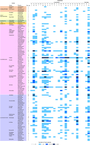 Image result for Phragmanthera dschallensis