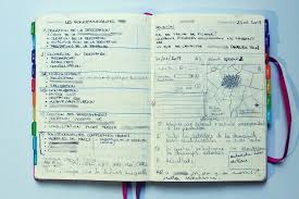 La Verite Sur Le Bullet Journal Bujoreality Bulletjournal Bujo Carnet Bujo Bullet Journal