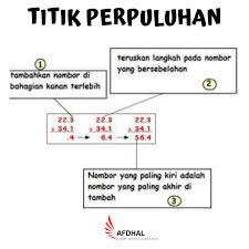 Learn the english names for common shapes and mathematical terms, as well as how to say fractions. Titik Perpuluhan In English