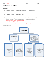 Pure Substances And Mixtures 1011 Key