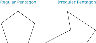 Pentagon shapes free brushes licensed under creative commons, open source, and more! Is A Pentagon Classified As A Regular Or Irregular Shape Quora