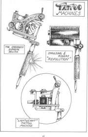 Volts, amps, speed (hz), duty cycle (%), and stl. Machines And Power Sources Successful Tattooing Tattoo Magic