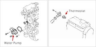 Mitsubishi engines and transmissions mitsubishi carburetor pdf service and repair manuals free download workshop manuals for 4g1, 4g3, 4g5, 4g6, 4g9, 6g7, 6a1, 4d5, 4d6, 4m4, f8qt, f9q. Engine Cooling System Engine Illustrated Service Parts Guide Mitsubishi Motors