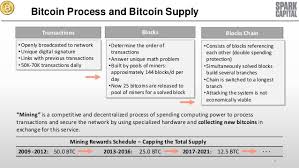 June 8, 2021, 3:26 am edt. Borrowing And Lending Examples In