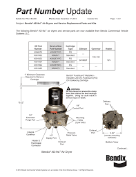 Founded experience independence employees sales r&d expenses investments. Bendix Pnu 182 User Manual Manualzz