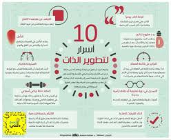pin by sana azhary on تطوير الذات learning websites life skills activities self development books