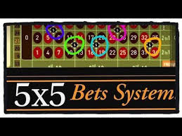 5x5 Roulette Win Tricks Youtube Roulette Strategy Roulette Roulette Game