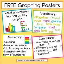 Graphing Posters Free Math Vocabulary Words Teaching Math Graphing Activities
