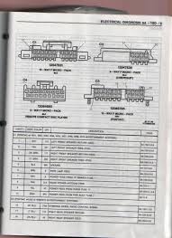 The trans am radio was like the rest of the pontiac radios, but only the trans ams had the 'monsoon' on the radio face. Pontiac G6 Monsoon Wiring Diagram 1998 Pump Fuel Wiring Diagramchevyblazer Bege Wiring Diagram