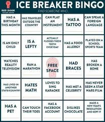 Birthday Activities For Adults 28 Ideas For Birthday Ideas For Adults Women Ice Breakers Fun Team Building Activities Ice Breaker Games For Adults Team Building Activities For Adults