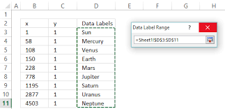 improve your x y scatter chart with custom data labels