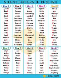 Silent Letters Useful List Of Words With Silent Letters 7 E S L English Phonics English Words English Vocabulary Words