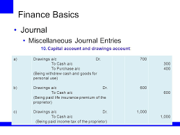 Refer to the first example of prepaid rent. Finance Basics Introduction To Accounting Need For Accounting Meaning Of Accounting Attributes Of Accounting Branches Of Accounting Users Of Accounting Ppt Download