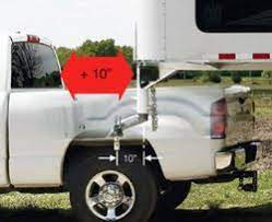 It's the easiest hitch on the market to hook up. Availabliltiy Of A 8 Inch Offset Gooseneck Hitch Etrailer Com