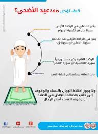 في الركعة الأولى يتم التكبير 7 تكبيرات قبل قراءة الفاتحة ، والسبع تكبيرات مختلفين عن تكبيرة الإحرام. Ø­Ù„ÙŠÙ‚Ø© Ù…Ù‚Ø¯Ù… Ø§Ù„ÙƒÙˆØ¯ Ø§Ù„Ø¨Ø±ÙŠØ¯Ù‰ ÙƒÙŠÙÙŠØ© ØµÙ„Ø§Ø© Ø¹ÙŠØ¯ Ø§Ù„Ø§Ø¶Ø­Ù‰ Ù„Ù„Ù†Ø³Ø§Ø¡ Superiorceilinglights Com