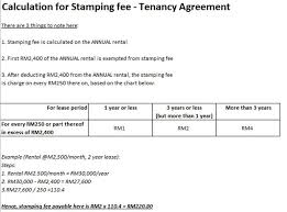 The rent for each rm 250 on rm 2400 speedmanage rental price is legal and the digital lease signed and the customs stamp copy are allowed in court under. Calculation Of Stamping Fee Tenancy Agreement Propertyspace