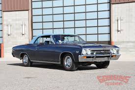 Image result for Deepwater Blue 1967 Chevelle