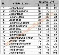Fitinline jual pola baju instan berupa pola baju anak, pola baju wanita, pola baju pria berupa kemeja, celana, jaket, gamis, rok, atasan, jas dan banyak lagi. Cara Mengambil Ukuran Badan Untuk Membuat Pola Dasar Baju Yahoo Image Search Results Pembuatan Pola Pelajaran Menjahit Teknik Menjahit