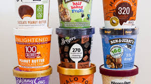 Trend Alert Healthy Ice Cream Is It Any Good Today S Mama