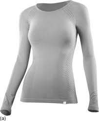 Maybe you would like to learn more about one of these? Knitting Technology For Seamless Sportswear Sciencedirect