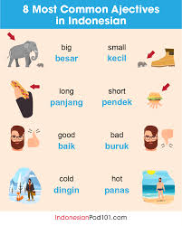 Saya menasihatkan anda membuat reminder di telefon untuk mengingatkan anda membatalkan langganan. Indonesian Words Archives Page 3 Of 6 Indonesianpod101 Com Blog
