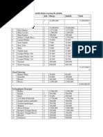 We did not find results for: 6 0 Franchise Proposal Janji Jiwa