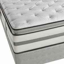Cheap Full Size Mattress Set Full Size Mattress Set Full Size Mattress Mattress