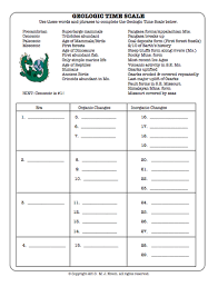 Pin By Tricia Stohr Hunt On Fossils Geologic Time Life Science Classroom High School Earth Science Geologic Time Scale