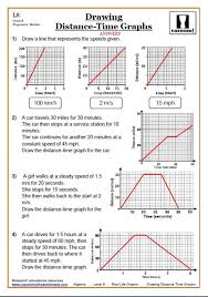 Real Life Graphs Worksheets Graphing Worksheets Math
