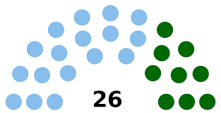 Ogun State House Of Assembly Wikipedia