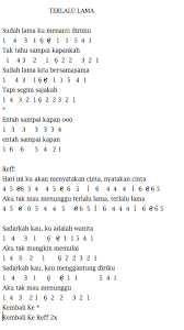 Not Angka Pianika Lagu Terlalu Lama Vierra | Recorder | Keyboard | Suling | Chord Piano