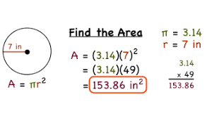 R = √(a / π) symbols. How Do You Find The Area Of A Circle If You Know The Radius Virtual Nerd
