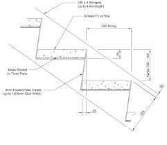 Some stairs may not have an overhang if made of plywood. Custom Stair Tread Riser Concrete Filled Pan Revit Forum