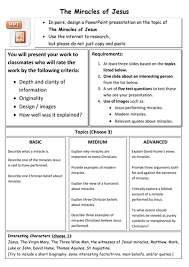 We have lots more bible quizzes for kids.check out our quiz on acts, old testament quiz and lots more. It Suite Lesson Homework Worksheet Create A Presentation Christian Beliefs About Miracles Teaching Resources