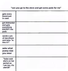 Pin By Jason Andersen On Blank Chart Memes Drawing Meme Meme Template Funny Charts