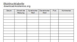 Dieser untere wert heißt diastolischer blutdruck. Blutdrucktabelle Checklisten Vorlage Blutdruck Vorlagen