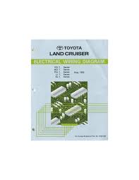 If not, the structure won't function as it ought to be. 1992 Toyota Landcruiser Electrical Wiring Diagram Workshop Manual English