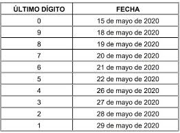 Apr 15, 2021 · actualizado a: Dian Tiene Listo El Nuevo Calendario Tributario Forbes Colombia