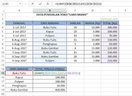 Rumus Sumif Excel Dan Contoh Penggunaanya Kiatexcel Com