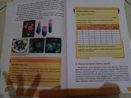 Check spelling or type a new query. Jawaban Lembar Kerja Tugas 3 Prakarya Bab 5 Kelas 8 Tolong Dijawab Dengan Benar Prakarya Kelas 8 Semester 2 Halaman 61 Lk 3 Leli Mendapatkan Tugas Dari Gurunya Untuk Membuat