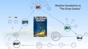 This is certainly so in the great gatsby by francis scott fitzgerald he has a prominent style, an important part of which is color symbolism, especially notable in the great Silver Symbolism In The Great Gatsby Freebooksummary