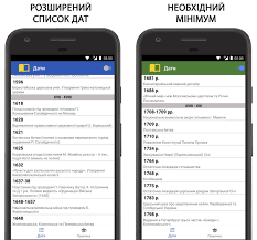 На зовнішнє незалежне оцінювання у 2021 році зареєстровано 389 710 осіб. Zno Istoriya Ukrayini Dati For Android Apk Download