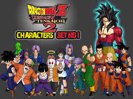 Check spelling or type a new query. Dragon Ball Z Characters Set1 By The Lonely Wolf On Deviantart
