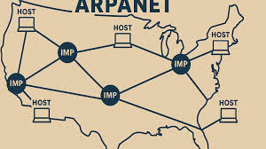 Historia de ARPANET
